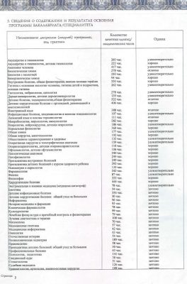 Васенькина Полина Сергеевна