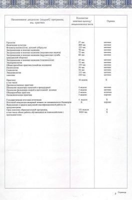 Васенькина Полина Сергеевна