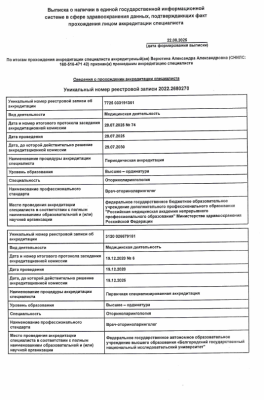 Верютина Александра Александровна