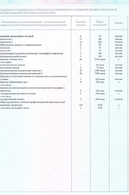 Мкртчян Эдгар Артурович